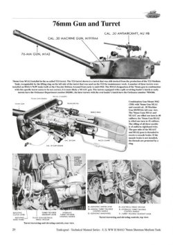 画像4: Tankograd[TG-TM 6034]米 M4A3シャーマン（76mm)