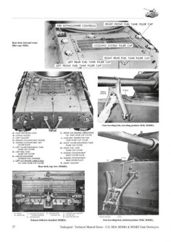 画像3: Tankograd[TG-TM 6036]M36,M36B1&M36B2 駆逐戦車