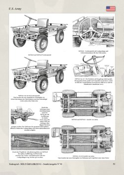 画像5: Tankograd[MFZ-No.91]ミリターフォールツォイク 91号