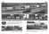 画像3: Tankograd[TG-WWI 1010]第一次世界大戦スペシャル ドイツ帝国陸軍トラックVol.1 　　999部限定発行 (3)