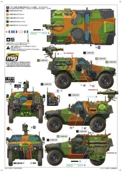 画像9: タイガーモデル[TM-4618]1/35 パナール VBL ミランミサイル搭載型