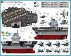 画像2: タイガーモデル[TML618]キュートシップシリーズ：中国人民解放軍海軍 航空母艦003型 福建 CV-18