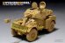 画像6: VoyagerModel [PE351009]1/35 現用 フランス陸軍パナールAML-90装甲車ベーシックセット(タイガー 4635)
