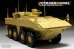 画像6: VoyagerModel [PE35717]1/35 現用露 ブーメラン歩兵戦闘車 エッチング基本セット(パンダPH35026用)