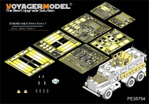 画像1: VoyagerModel [PE35754]現用米 クーガー 6×6 MRAP エッチングセット(モンモデル SS-005用) (1)