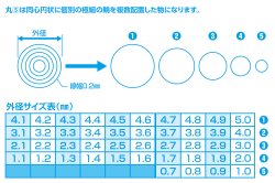 画像3: ウェーブ[OF-075]ベーシックエッチング・丸(5)