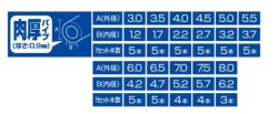 画像2: ウェーブ[OM246]プラ=パイプ 【グレー色】肉厚φ8.0mm　３本入り