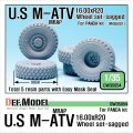 DEF.MODEL[DW35054]アメリカ M-ATV MRAP 自重変形タイヤ ビッグ（パンダ用）