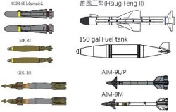 画像2: フリーダムモデルキット[FRE18016]1/48 台湾空軍 AT-3B 「自強 (ツチャン)」 複座型軽攻撃機w/武装