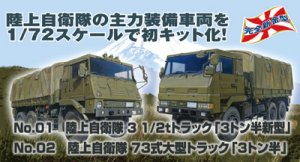 画像1: アオシマ[01]1/72 陸上自衛隊　3　1/2ｔトラック「3トン半　新型」1/72 ミリタリーモデルキット (1)