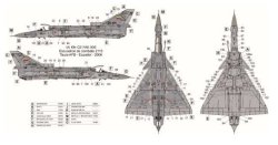 画像3: キネティック[KNE48048]1/48 クフィル C10 ラテンアメリカのクフィル