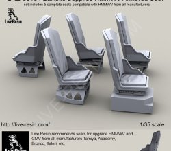 画像2: Live Resin[LRE35154]1/35  ハンヴィー用装甲シート(汎用)1両分
