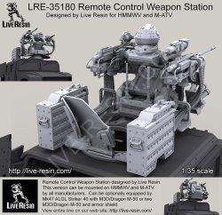 画像2: Live Resin[LRE35180]1/35  ハンヴィー/M-ATV 遠隔操作銃塔(架空装備)