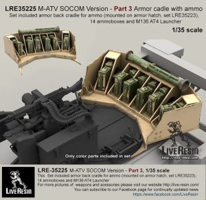 画像1: Live Resin[LRE35225]1/35  M-ATV 特殊部隊仕様改造セット(3) (1)