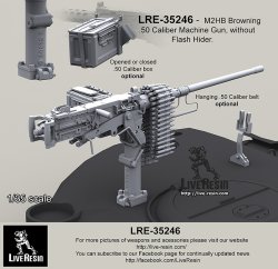画像1: Live Resin[LRE35246]1/35  M2 .50口径機銃&車載銃架 朝鮮戦争-冷戦期(2)