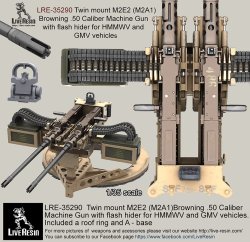 画像5: Live Resin[LRE35290]1/35  ハンヴィー用M2 .50口径連装機銃セット(2)