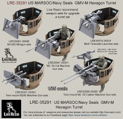 画像7: Live Resin[LRE35291]1/35  米特殊部隊用ハンヴィーGMV-M装甲銃塔(1)