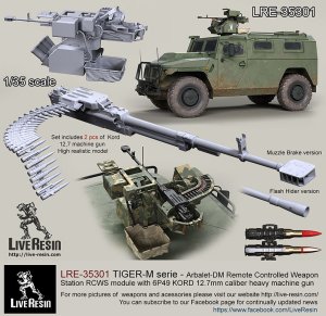 画像1: Live Resin[LRE35301]1/35  現用露 ティグルM装甲車用 12.7mm機銃遠隔操作銃塔(1) (1)