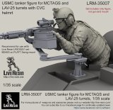 Live Resin - M.S Models Web Shop (Page 2)