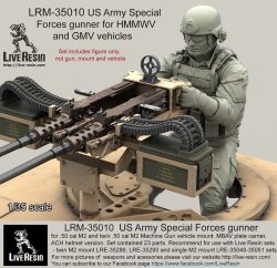 画像2: Live Resin[LRM35010]1/35  現用米特殊部隊(1).50口径機銃手