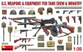 ミニアート[MA35334]1/35アメリカ軍戦車兵・歩兵用武器・装備品セット