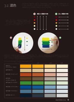 画像2: 【kse-60】油絵具を極める AFVモデリング油彩塗装ウェザリングテクニック