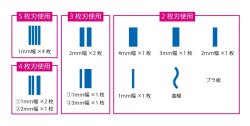 画像4: プラモ向上委員会 マステスライサーV