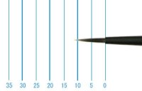 インターロン画筆　１０２６　０号（ラウンド・短軸）