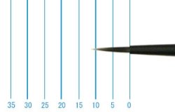 画像1: インターロン画筆　１０２６　０号（ラウンド・短軸）