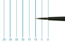 画像1: インターロン画筆　１０２６　０号（ラウンド・短軸）