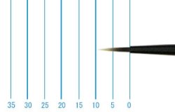 画像1: インターロン画筆　１０２６　１／０号（ラウンド・短軸）