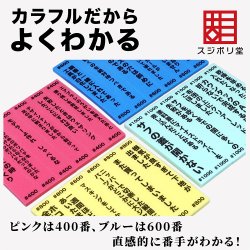 画像6: スジボリ堂[FL-KY-0400]格言ヤスリ 厚さ 5mm ＃400 