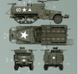 画像16: タコム[TKOAHHQ-35001]1/35 米軍 M3 & M3A1 ハーフトラック 1 + 1 コンボキット