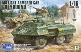 タコム[TKOAHHQ-008]1/16 M8 グレイハウンド 装甲車
