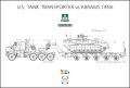 タコム[TKO5002X]1/72 米軍 M1070 & M1000 70トン 戦車運搬車w/M1A2 SEPエイブラムス TUSKII 主力戦車 初回限定生産版