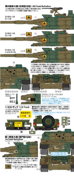 画像2: twilight model[TM-01]1/35  陸上自衛隊10式戦車デカールセットA
