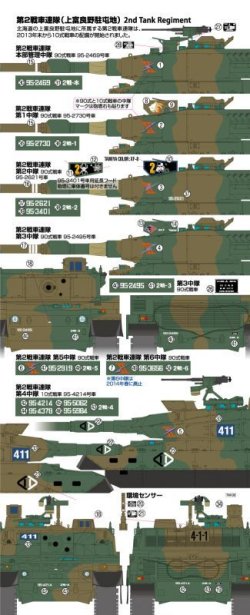 画像2: twilight model[TM-02]1/35 陸上自衛隊第2戦車連隊(10式戦車/90式戦車)デカールセット