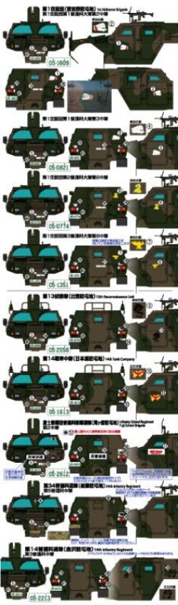 画像4: twilight model[TM-04]1/35 陸上自衛隊 装輪装甲車デカールセットA