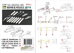 画像2: トリファクトリー[TF-B15]1/48 現用 韓国 TA-50/FA-50用ミサイル/爆弾セットB(アカデミー/ウルフパック用)
