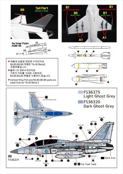 画像3: トリファクトリー[TF-B17]1/72 現用 韓国 TA-50 ブロック1/ブロック2 コンバージョンセット(アカデミー用)