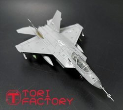 画像6: トリファクトリー[TF-A03]1/144 現用 韓国空軍 KF-21ボラメ "複座型"