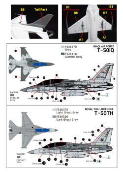 画像3: トリファクトリー[TF-B20]1/72 現用 韓国 T-50IQ/T-50TH/T-50I コンバージョンセット(アカデミー用)