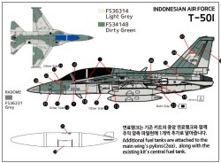 画像4: トリファクトリー[TF-B20]1/72 現用 韓国 T-50IQ/T-50TH/T-50I コンバージョンセット(アカデミー用)