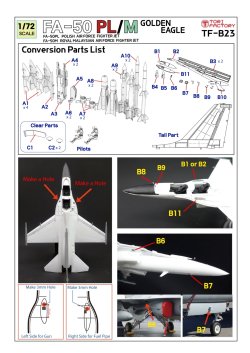 画像3: トリファクトリー[TF-B23]1/72 現用 韓国 FA-50PL/FA-50M コンバージョンセット(アカデミー用)