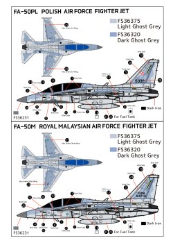 画像5: トリファクトリー[TF-B23]1/72 現用 韓国 FA-50PL/FA-50M コンバージョンセット(アカデミー用)