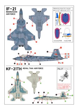 画像12: トリファクトリー[TF-S03]1/72 現用 韓国 KF-21各国デカールセット マレーシア/インドネシア/タイ(アカデミー用)