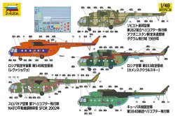 画像8: ズベズダ[ZV4828]1/48 MiL Mi-8MT 多用途ヘリコプター