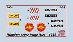 画像6: ズベズダ[ZV3654]1/35 ウラル-4320 トラック