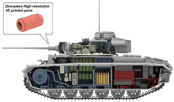 ライフィールドモデル[RFM5072]1/35 III号戦車J型w/連結組立可動