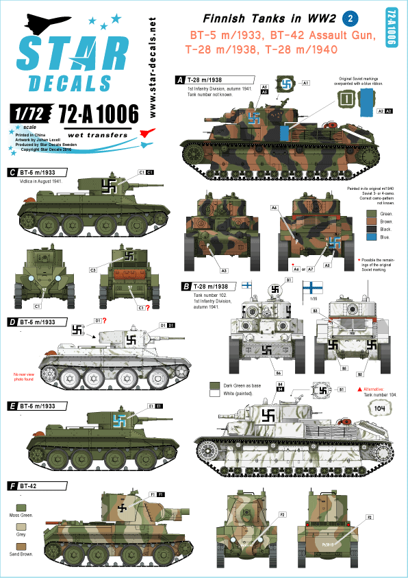 STAR DECALS[SD72-A1006]1/72 WWIIのフィンランド戦車 #2